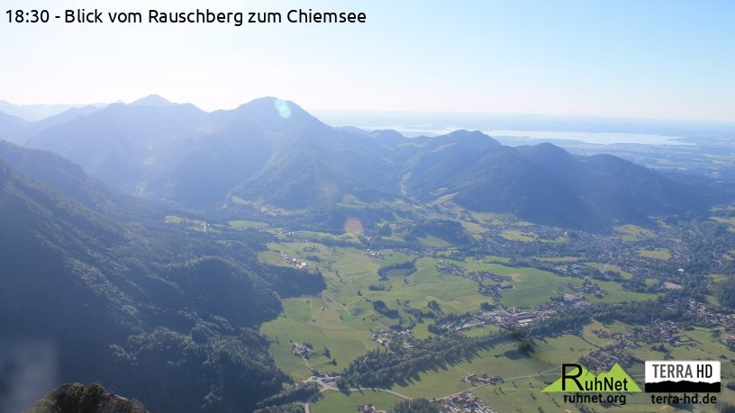 Archiv Foto Webcam Ruhpolding: Bergstation Rauschberg