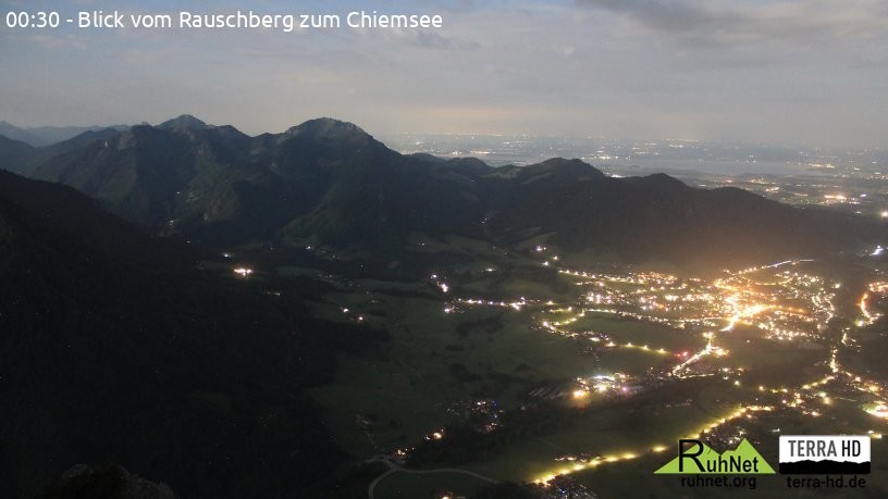 Archiv Foto Webcam Ruhpolding: Bergstation Rauschberg