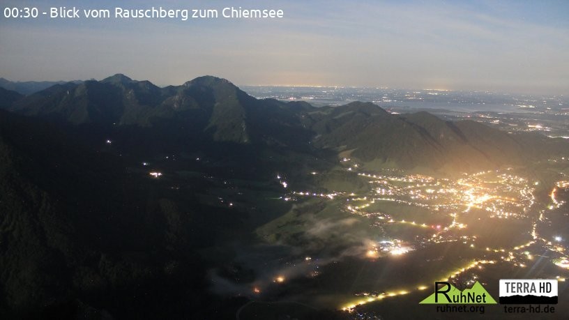 Archiv Foto Webcam Ruhpolding: Bergstation Rauschberg