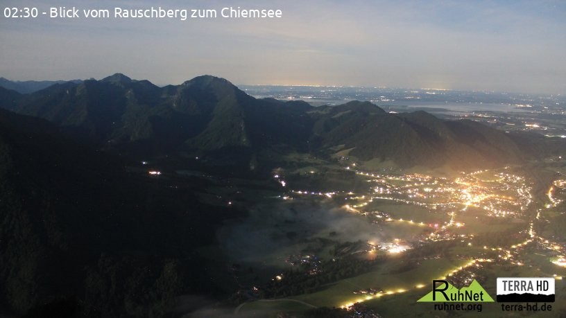 Archiv Foto Webcam Ruhpolding: Bergstation Rauschberg
