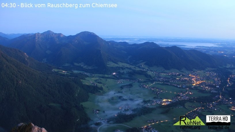 Archiv Foto Webcam Ruhpolding: Bergstation Rauschberg