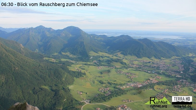 Archiv Foto Webcam Ruhpolding: Bergstation Rauschberg