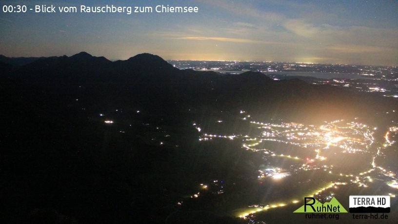 Archiv Foto Webcam Ruhpolding: Bergstation Rauschberg