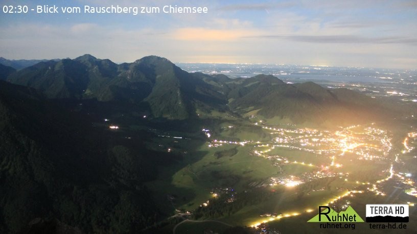 Archiv Foto Webcam Ruhpolding: Bergstation Rauschberg