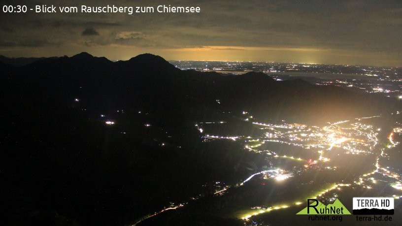 Archiv Foto Webcam Ruhpolding: Bergstation Rauschberg