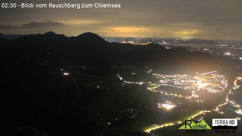 Archiv Foto Webcam Ruhpolding: Bergstation Rauschberg