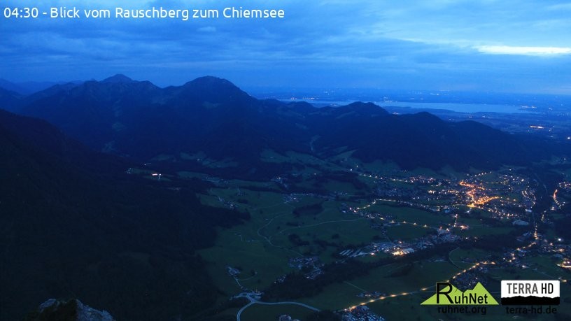 Archiv Foto Webcam Ruhpolding: Bergstation Rauschberg