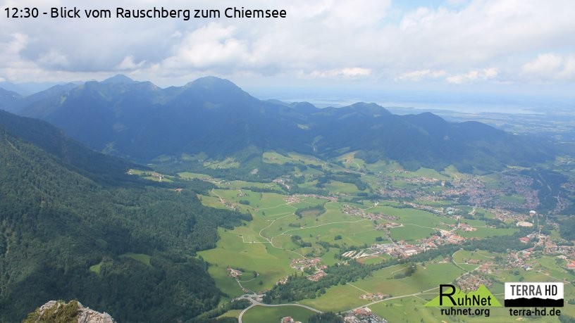 Archiv Foto Webcam Ruhpolding: Bergstation Rauschberg