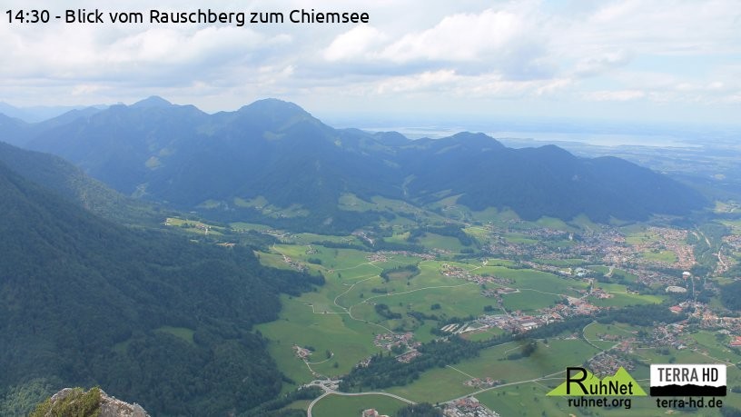 Archiv Foto Webcam Ruhpolding: Bergstation Rauschberg