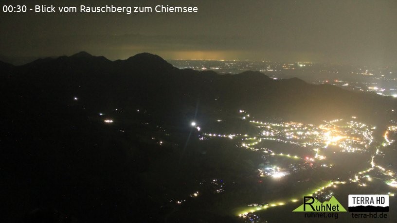 Archived image Webcam Rauschberg Top Station