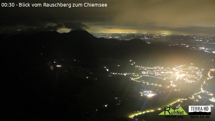 Archiv Foto Webcam Ruhpolding: Bergstation Rauschberg