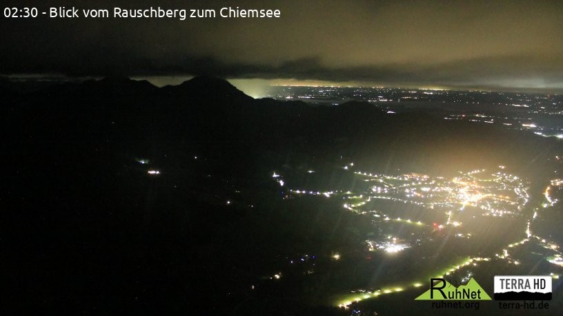 Archiv Foto Webcam Ruhpolding: Bergstation Rauschberg