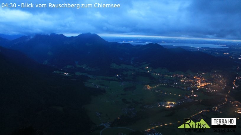 Archiv Foto Webcam Ruhpolding: Bergstation Rauschberg