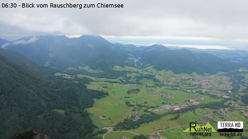 Archiv Foto Webcam Ruhpolding: Bergstation Rauschberg