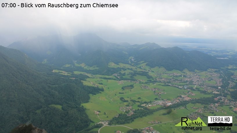 Archiv Foto Webcam Ruhpolding: Bergstation Rauschberg