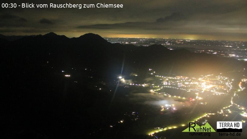 Archiv Foto Webcam Ruhpolding: Bergstation Rauschberg