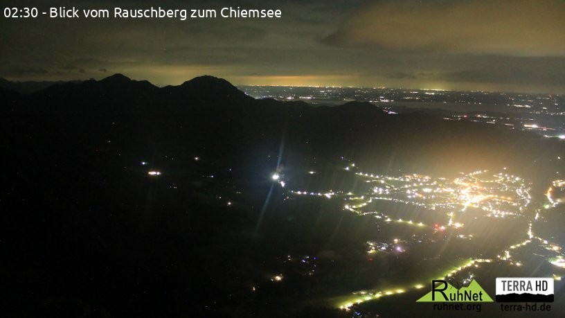 Archiv Foto Webcam Ruhpolding: Bergstation Rauschberg