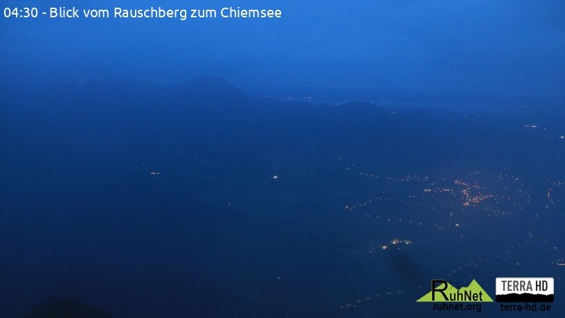 Archiv Foto Webcam Ruhpolding: Bergstation Rauschberg