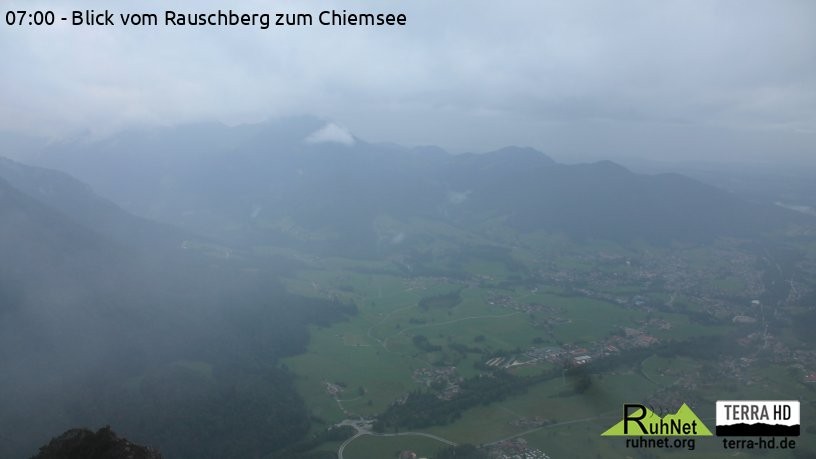 Archiv Foto Webcam Ruhpolding: Bergstation Rauschberg