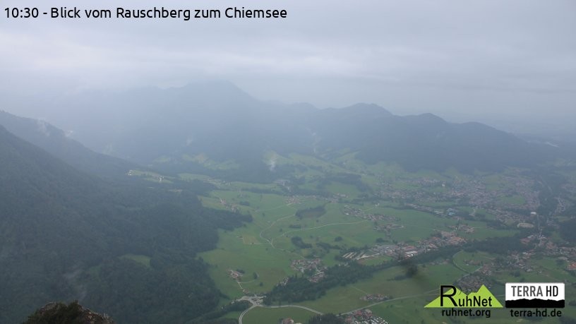 Archiv Foto Webcam Ruhpolding: Bergstation Rauschberg