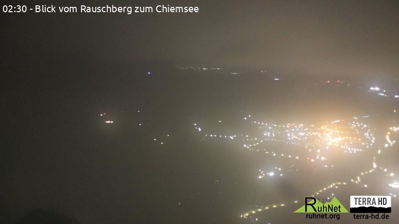 Archiv Foto Webcam Ruhpolding: Bergstation Rauschberg
