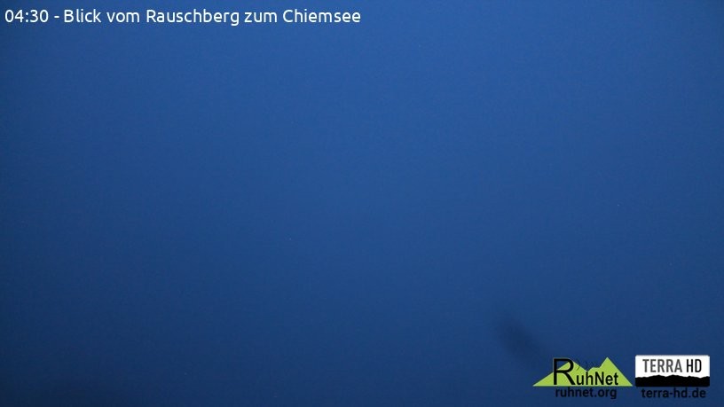 Archiv Foto Webcam Ruhpolding: Bergstation Rauschberg