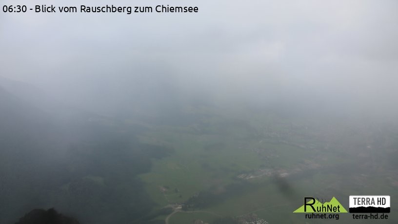 Archiv Foto Webcam Ruhpolding: Bergstation Rauschberg