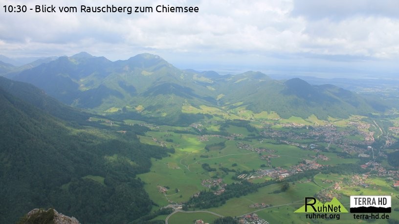 Archiv Foto Webcam Ruhpolding: Bergstation Rauschberg