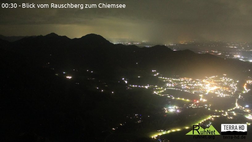 Archiv Foto Webcam Ruhpolding: Bergstation Rauschberg