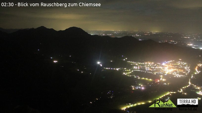 Archiv Foto Webcam Ruhpolding: Bergstation Rauschberg