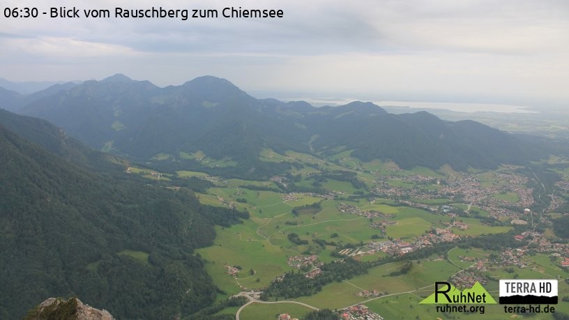 Archiv Foto Webcam Ruhpolding: Bergstation Rauschberg