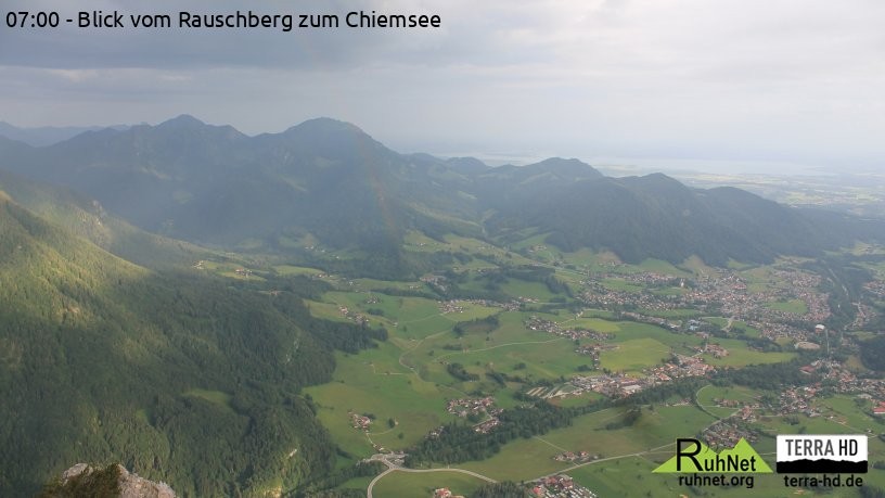 Archiv Foto Webcam Ruhpolding: Bergstation Rauschberg