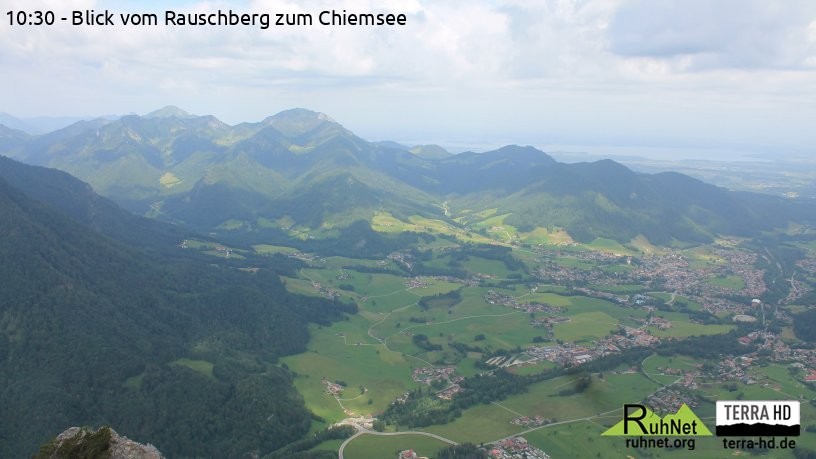 Archiv Foto Webcam Ruhpolding: Bergstation Rauschberg