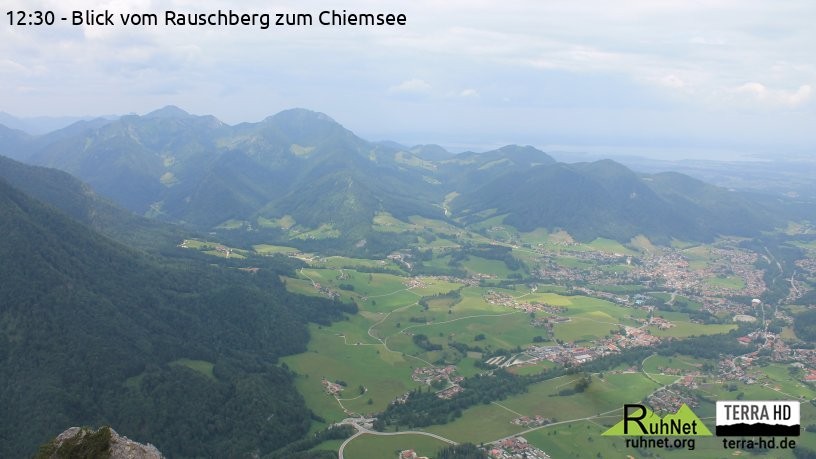 Archiv Foto Webcam Ruhpolding: Bergstation Rauschberg