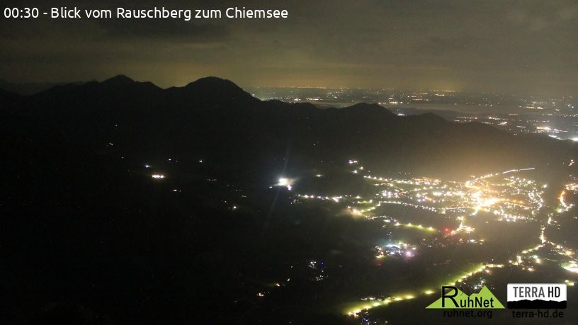 Archived image Webcam Rauschberg Top Station