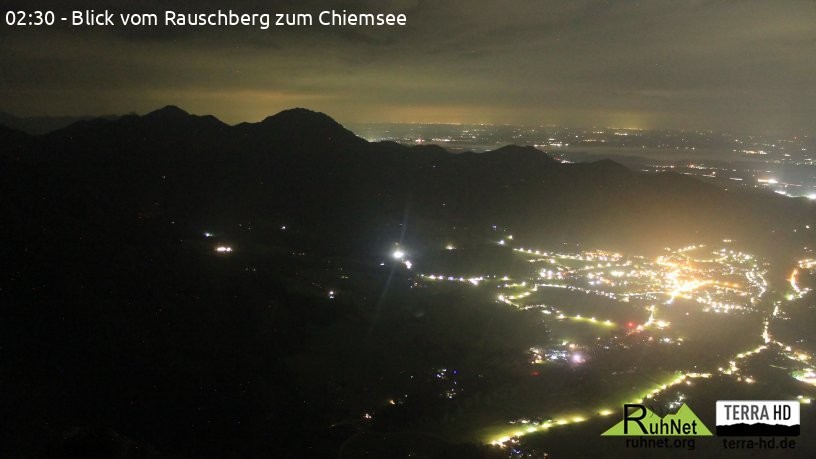 Archived image Webcam Rauschberg Top Station
