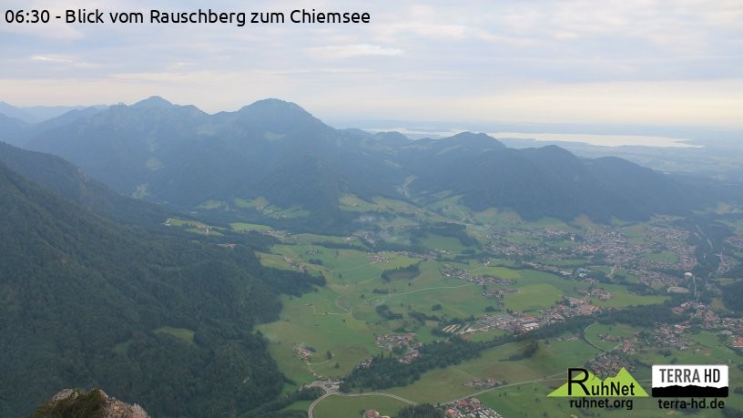 Archiv Foto Webcam Ruhpolding: Bergstation Rauschberg