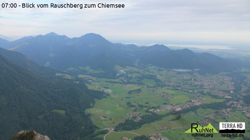 Archiv Foto Webcam Ruhpolding: Bergstation Rauschberg