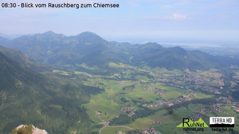 Archiv Foto Webcam Ruhpolding: Bergstation Rauschberg