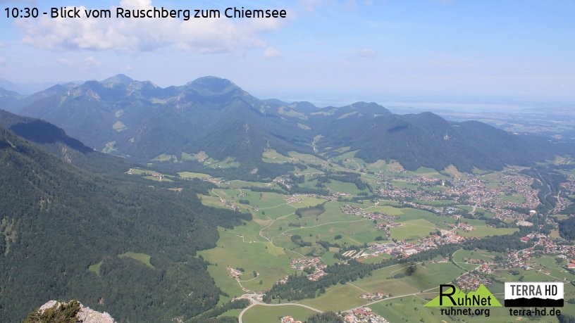 Archiv Foto Webcam Ruhpolding: Bergstation Rauschberg