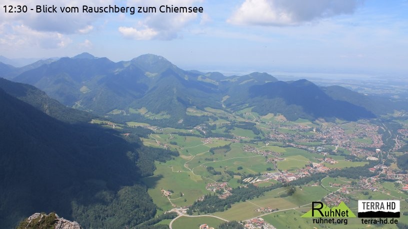 Archiv Foto Webcam Ruhpolding: Bergstation Rauschberg