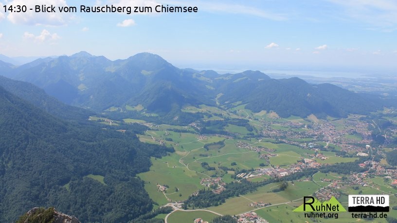 Archiv Foto Webcam Ruhpolding: Bergstation Rauschberg