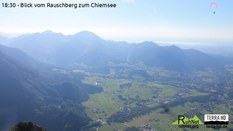 Archiv Foto Webcam Ruhpolding: Bergstation Rauschberg