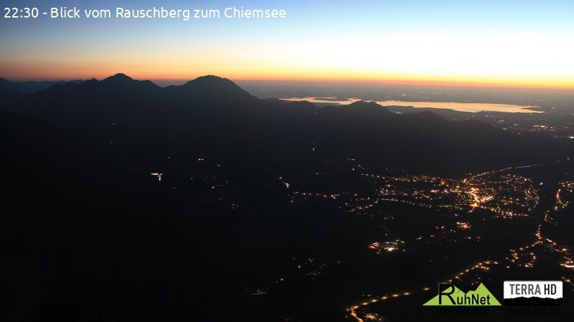 Archiv Foto Webcam Ruhpolding: Bergstation Rauschberg