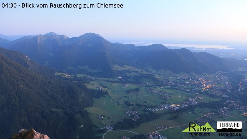 Archiv Foto Webcam Ruhpolding: Bergstation Rauschberg