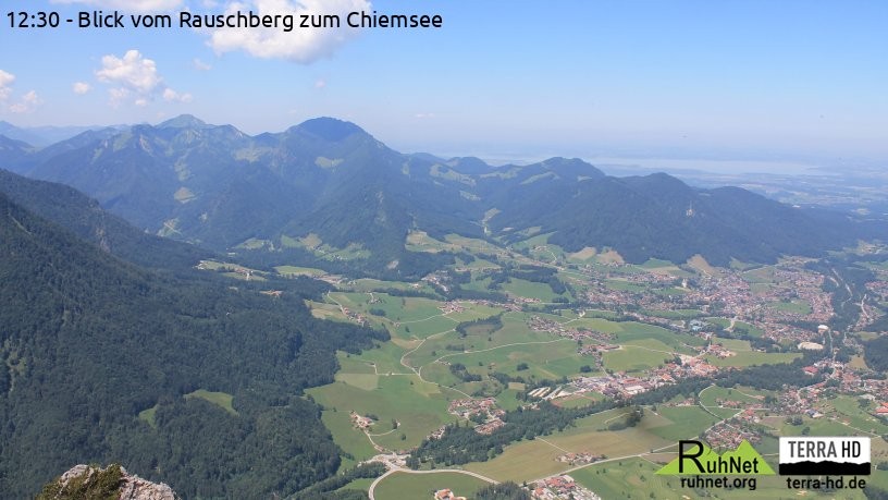 Archiv Foto Webcam Ruhpolding: Bergstation Rauschberg