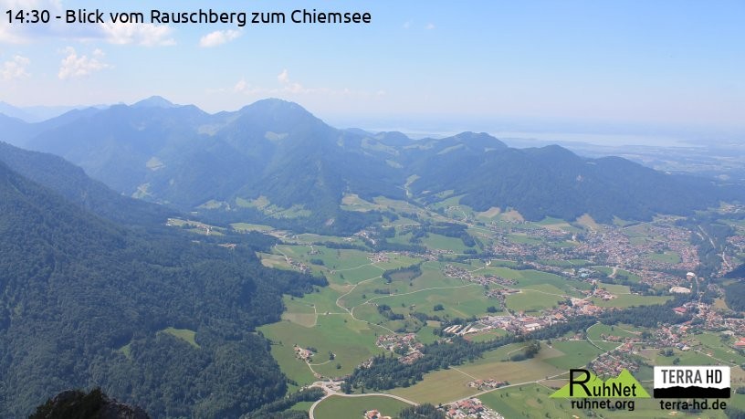 Archiv Foto Webcam Ruhpolding: Bergstation Rauschberg