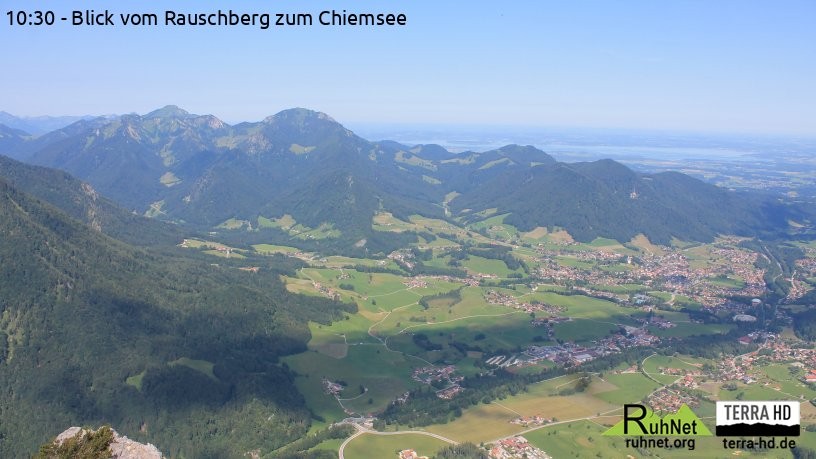 Archiv Foto Webcam Ruhpolding: Bergstation Rauschberg