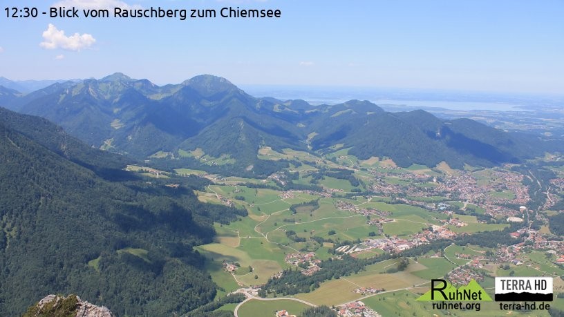 Archiv Foto Webcam Ruhpolding: Bergstation Rauschberg