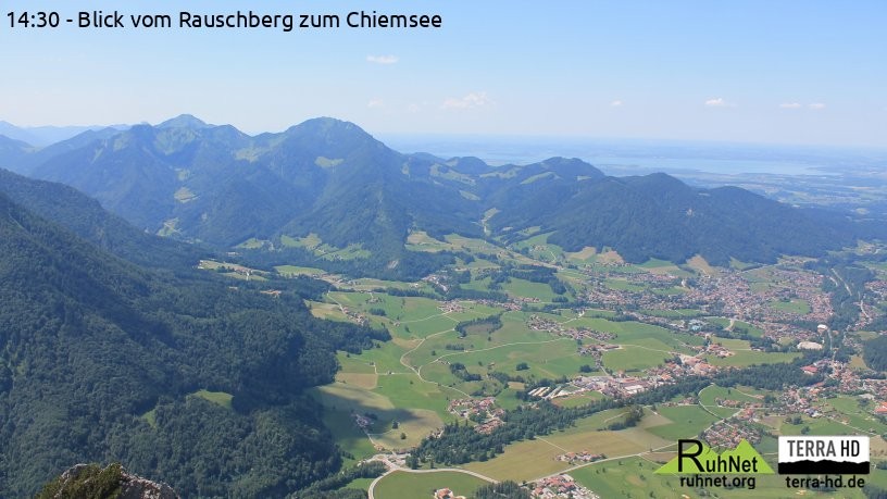 Archiv Foto Webcam Ruhpolding: Bergstation Rauschberg
